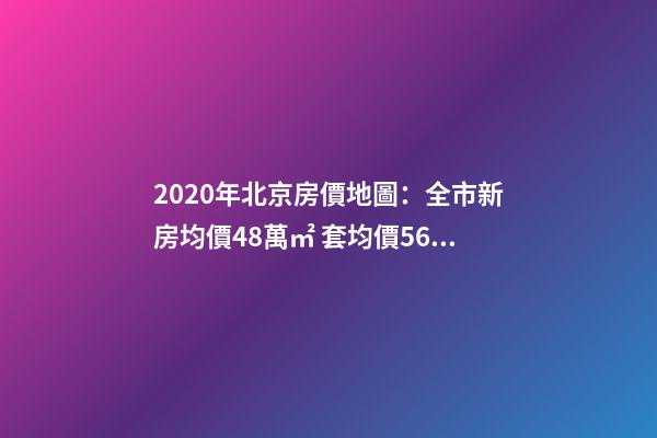 2020年北京房價地圖：全市新房均價4.8萬/㎡ 套均價560萬！